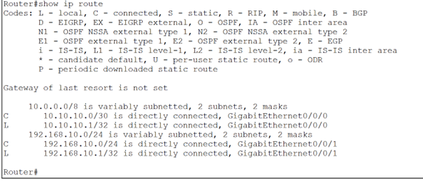 OSPF